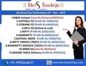 Daily Profit | Stock Markets Live Tips | Indian Stock Market
